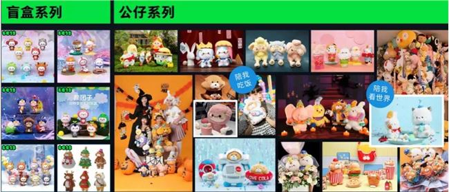 十二栋文化：IP是新一代年轻人的社交货币