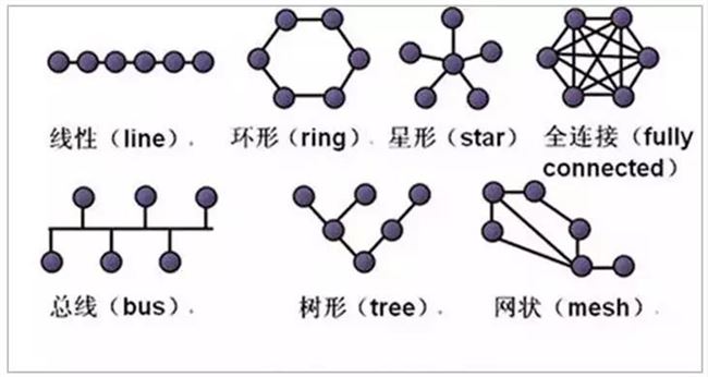 快手如何突破瓶颈：工具、社区、算法，以及关键的50%股权