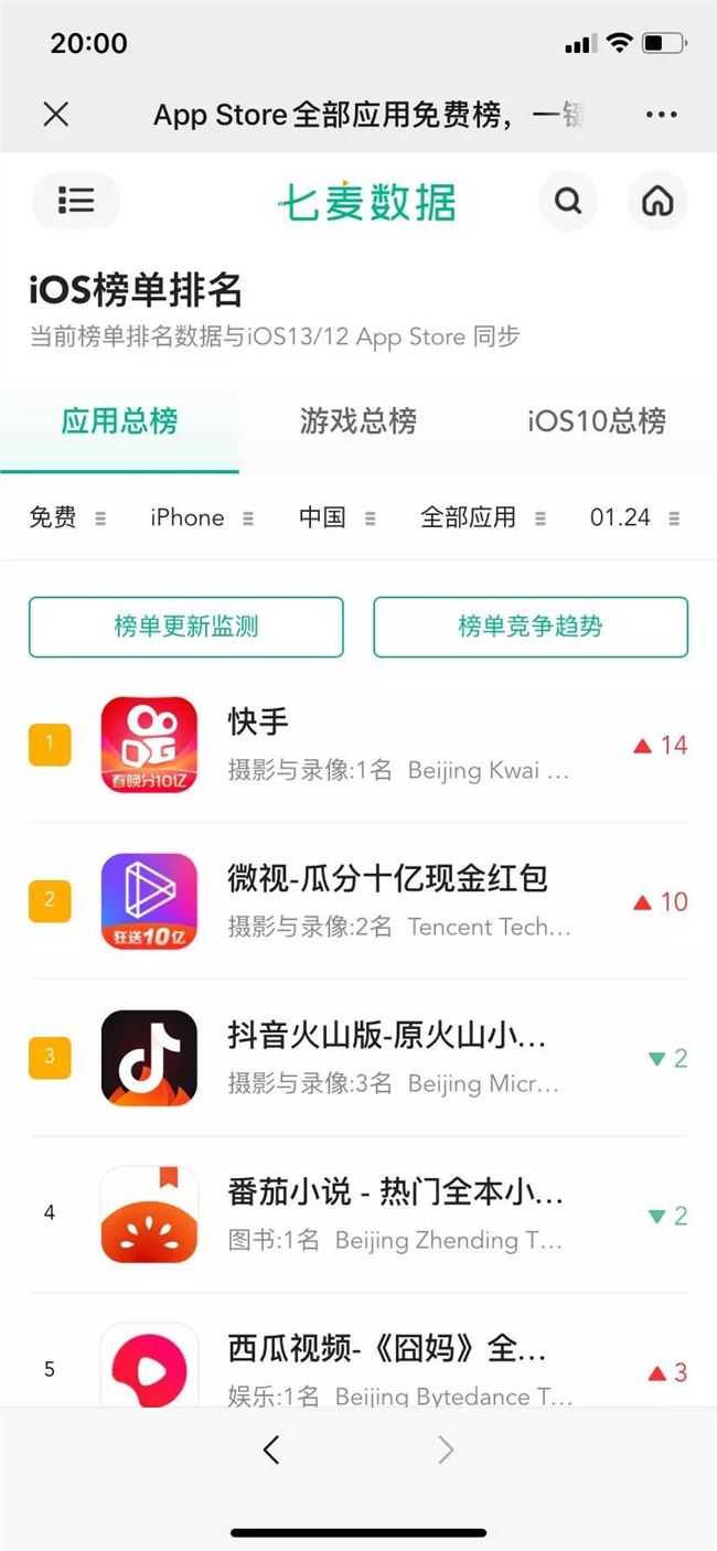 抗疫之下，2020春节线上娱乐市场的“突变”