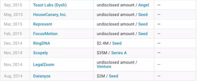 科比意外离世！NBA痛失传奇巨星，投资圈痛失投资新星