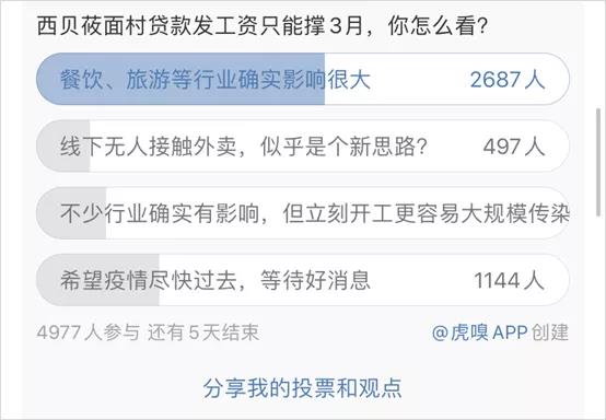 在03年非典差点“挂掉”的公司，面对肺炎是如何「自救」的？