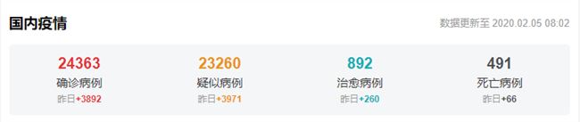 A股大幅拉升，谁在买？