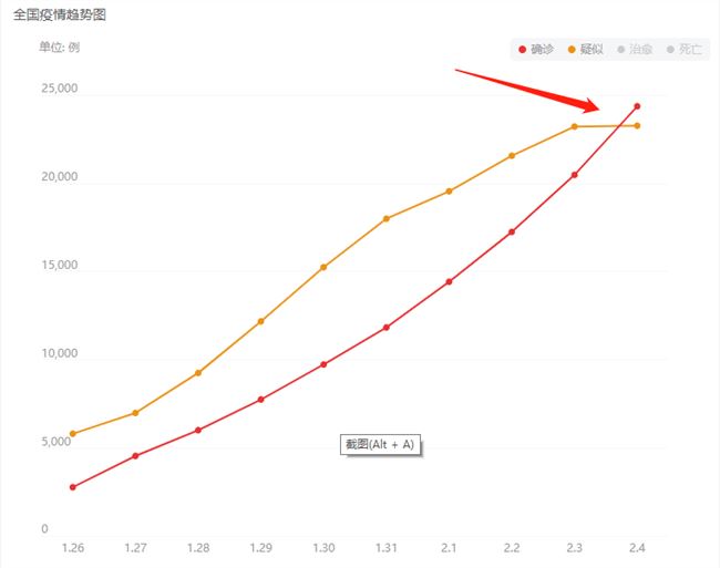 A股大幅拉升，谁在买？