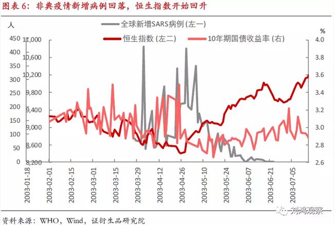 A股大幅拉升，谁在买？