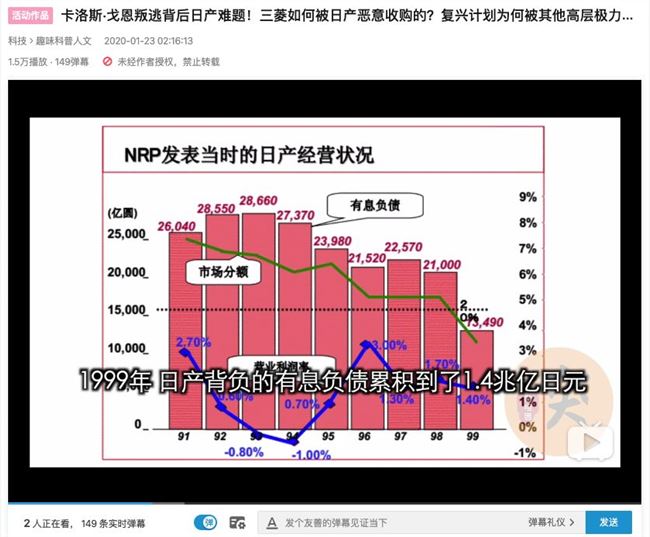 B站，正在变成下一个“公众号”？