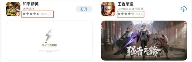 平均12000元/月，游戏反超金融成为第一高薪