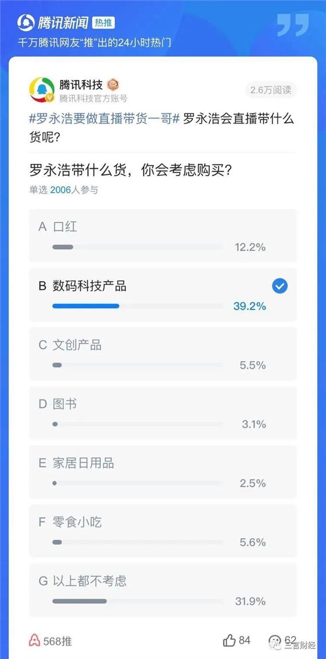 罗永浩直播带货的6个疑问