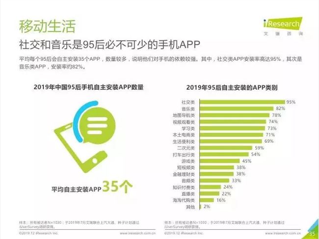 腾讯、阿里、字节跳动的社交战，浑水中依然没有赢家