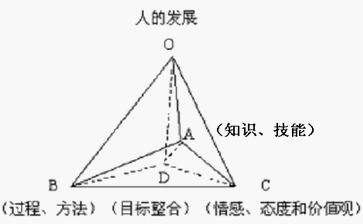 疫情后的在线教育，最终成就的只是“孤独型”学习者？